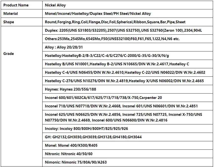 Inconel 713 713c 601 625 718 783 Incoloy 800 825 926 Round Bar 3mm Diameter 3m 6m Length 600 X750 Monel 404 Nickel Based Alloy Bar for Ceramic to Metal Sealing